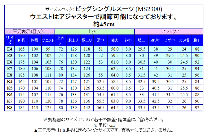 楽天市場】ビッグサイズ 2パンツ 通年物 ベーシック2釦シングルスーツ