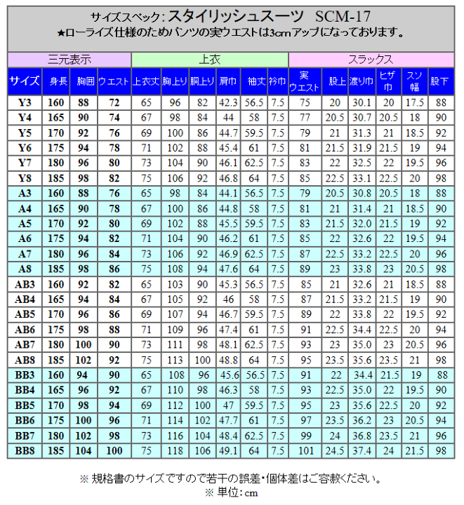 楽天市場】通年 スタイリッシュ2釦シングルスーツ 濃紺/織ストライプ