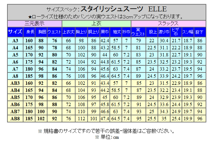 楽天市場】通年 [ELLE PLANETE] スタイリッシュ2釦シングルスーツ 濃