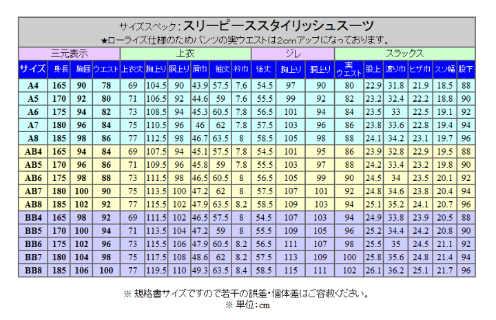 楽天市場】通年 スタイリッシュ3ピーススーツ 炭黒/マイクロチェック