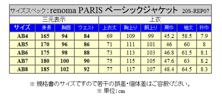 楽天市場】[renoma] レノマPARIS 春夏物 ニット素材 ベーシック2釦