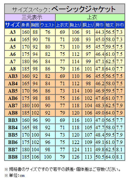 楽天市場】春夏物ジャケット[SCABAL]スキャバル オーダー生地使用