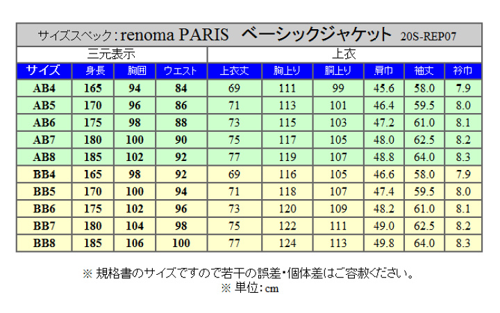 楽天市場】[renoma] レノマPARIS 春夏物 ベーシック2釦シングル