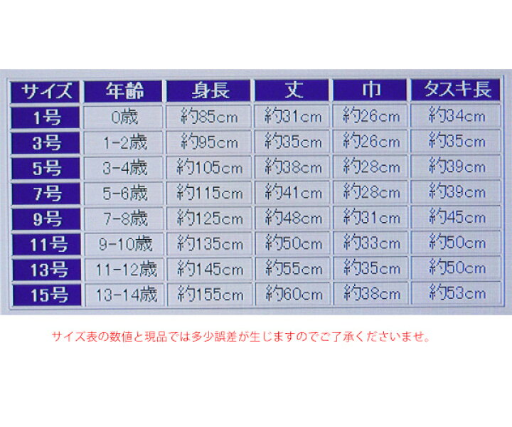 15歳援交13歳　援交 楽天市場】子供用 黒腹掛 1号/3号/5号/7号/9号/11号/13号/15号 [どんぶり キッズ ベビー こども はらがけ はらかけ ハラガケ  はらがけ 祭り衣装 祭用品 祭り ユニセックス 男児 女児 神輿 山車 よさこい 祭礼 どんぶり エプロン 前掛け 時代劇 魚屋 人力車] :  祭の石やん