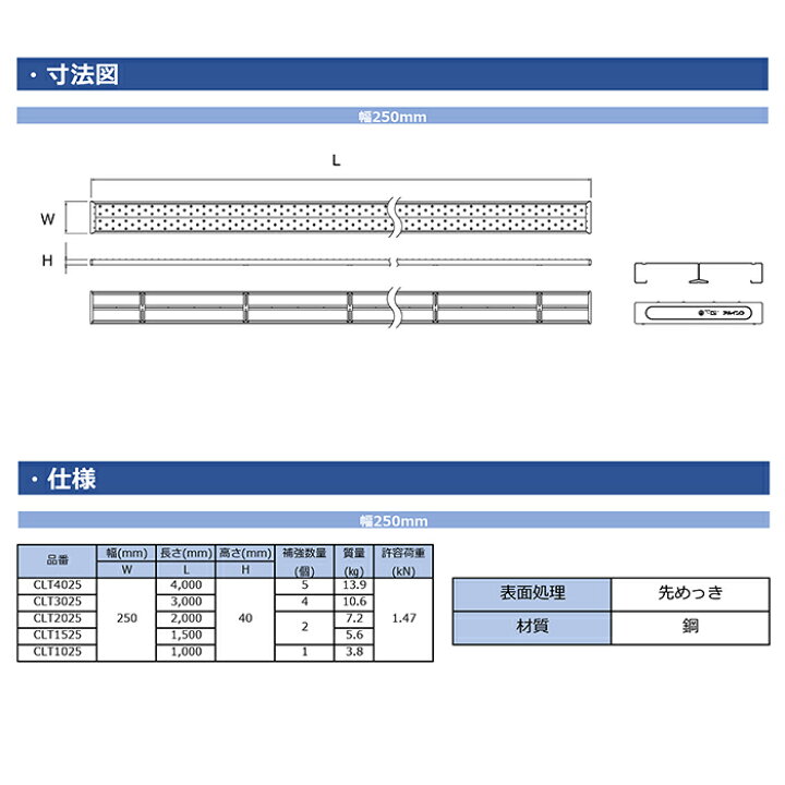 楽天市場】鋼製足場板 CLT3025 幅250mm 全長3m 5枚 プラチナプレート 