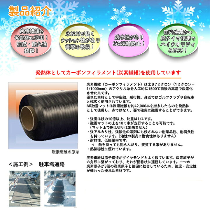 楽天市場】融雪マット 玄関用S M15008 （本体のみ）厚20×幅500×長800mm 