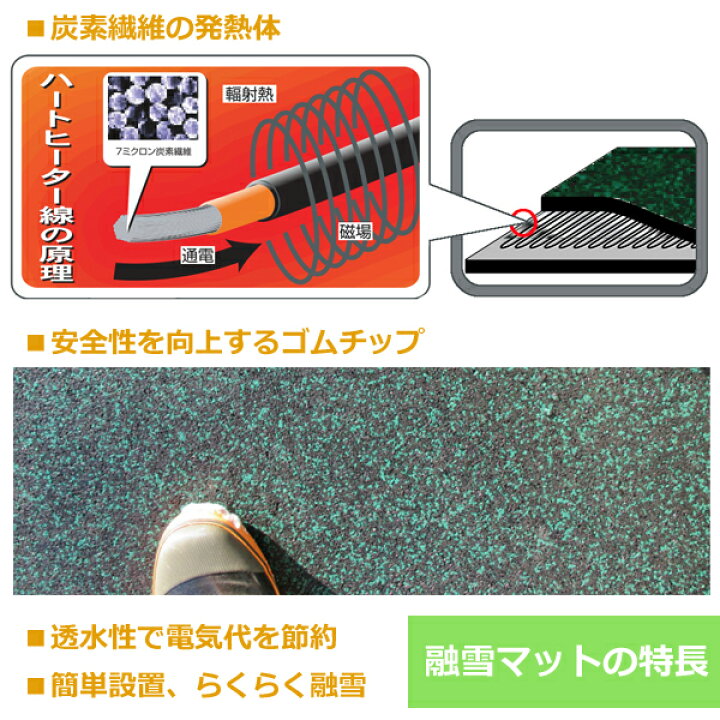 楽天市場】融雪マット 玄関用S M15008 （本体のみ）厚20×幅500×長800mm 