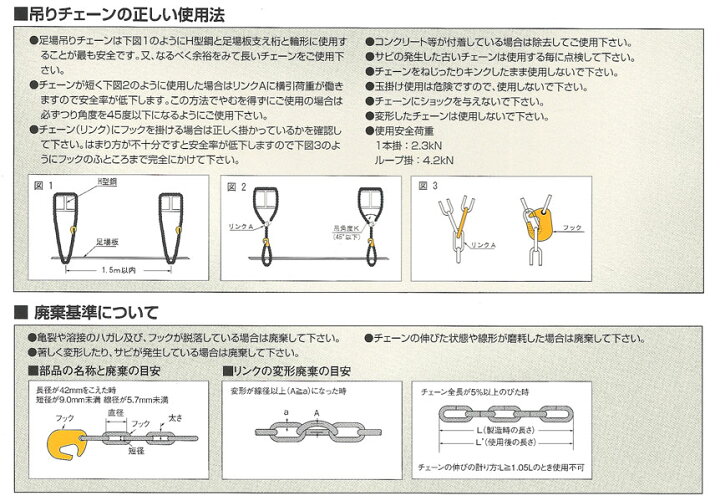 楽天市場】足場吊りチェーン 安心鎖 外れ防止ナシ 4m タイプ 10本 HHC 