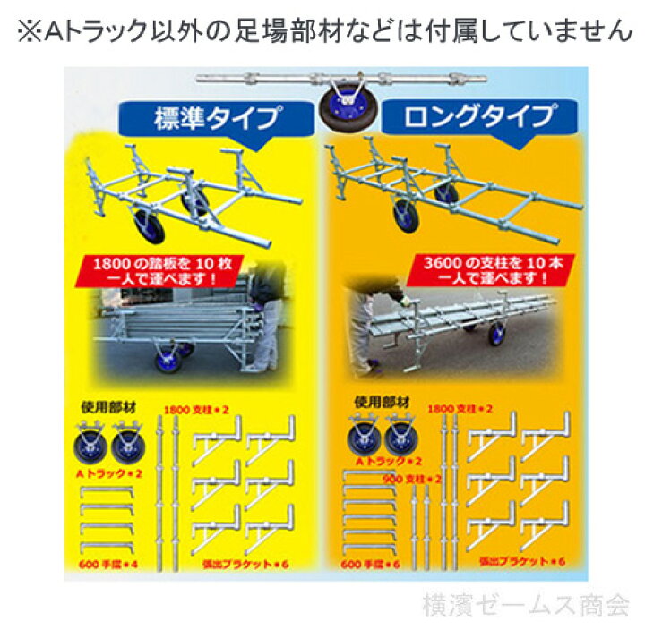 楽天市場 Aトラック 台車 パーツ タイヤ径f360 2個組 お手持ちの足場部材などを使って台車が作れます ａｂ両タイプの足場部材使用可能 足場部材運搬用台車パーツ 足場 部材 運搬用 K Max 横濱ゼームス商会 楽天市場店