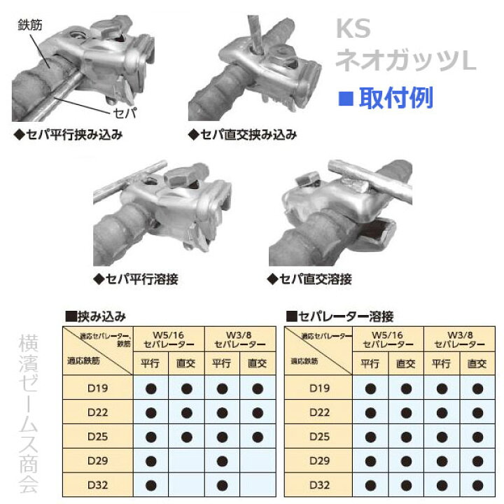 楽天市場】KS ネオガッツL 100個セット 適応鉄筋径：D19〜D32（国元 