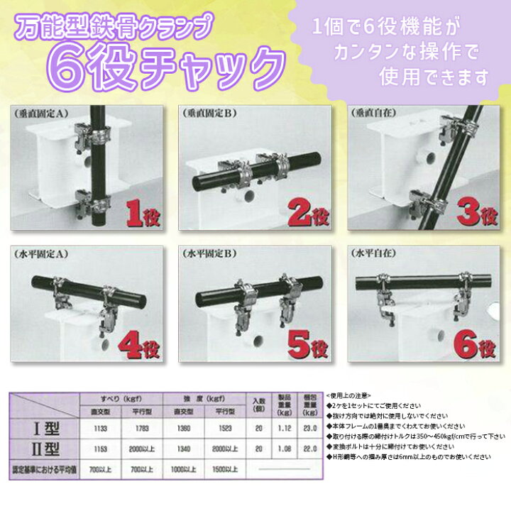 楽天市場】6役（六役）チャック2型【20個】（本体フレームはプレス 