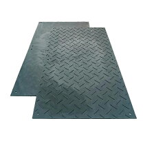 楽天市場】敷鉄板 新品 価格（DIY・工具｜花・ガーデン・DIY）の通販