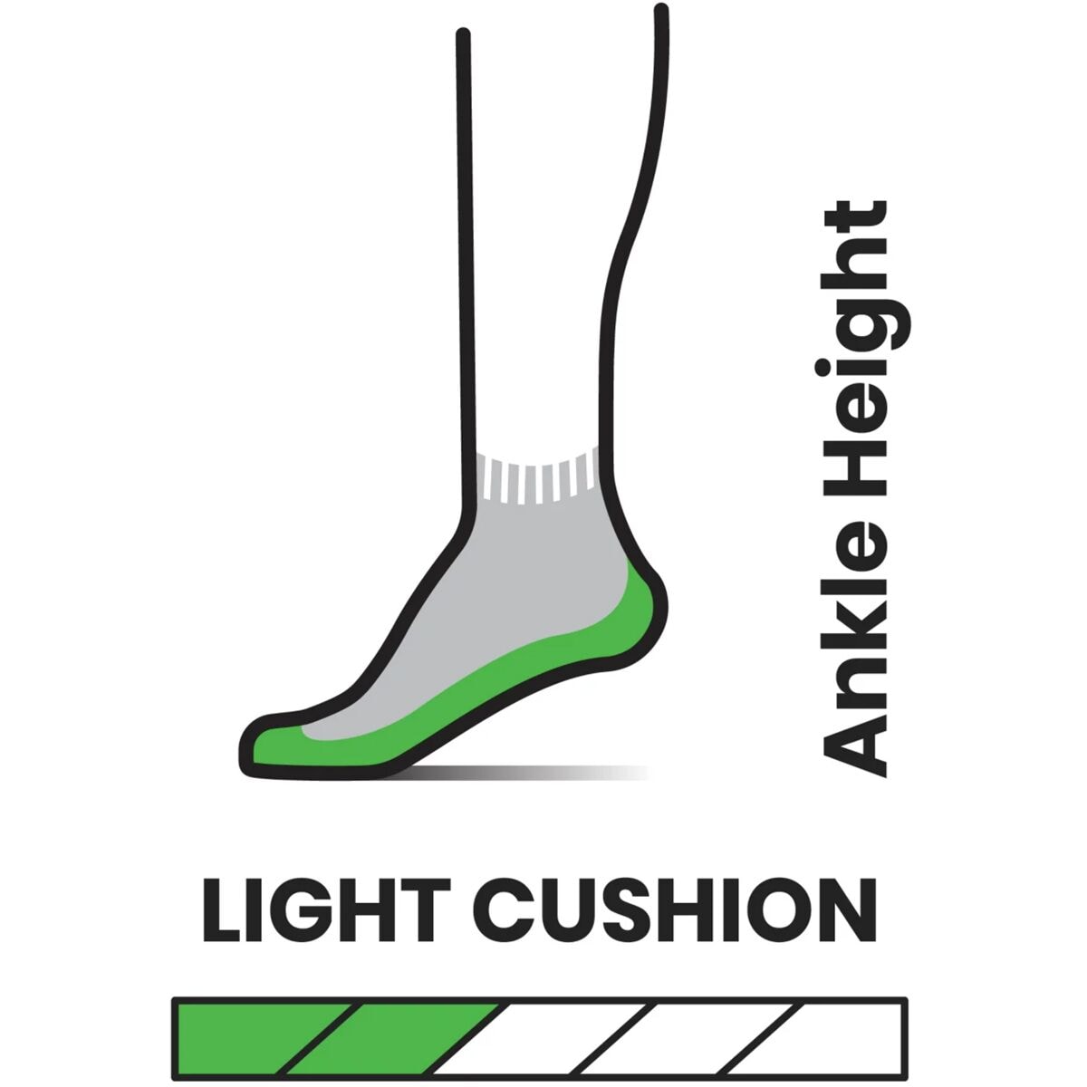 値下げ】【値下げ】(取寄) スマートウール パフォーマンス ハイク ライト クッション パターン アンクル ソック Smartwool  Performance Hike Light Cushion Pattern Ankle Sock Lunar Gray ウォータージャグ 