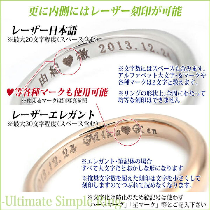 楽天市場】ペリドット 指輪 8月 誕生石 リング シルバー 925 5mm x3mm 