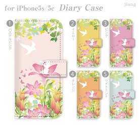楽天市場 Iphone6 親指姫の通販 楽天市場 Iphone6 親指姫の通販