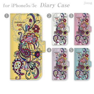 �X�}�z�P�[�X �蒠�^ �S�@��Ή� �蒠 �P�[�X �J�o�[ iPhone 17 Pro Air ProMax 16 e 15 14 13 12 11 X XR XS 8 7 6 5 SE mini Plus AQUOS ARROWS Xperia Galaxy OPPO HUAWEI Google Pixel�yVuodenaika�z�@21-ip5-ds0030-zen