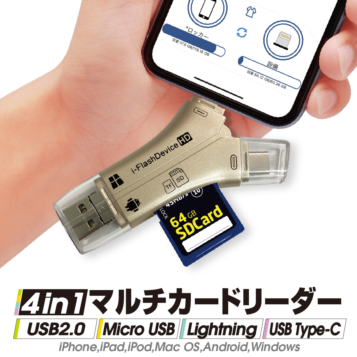 4in1 マルチカードリーダー USB2.0 Micro USB iPhone Type-c スマホ 本物 SD カードリーダー カメラリーダー メモリー 移行 転送 Type-C データ 写真 Android iflash 保存 バックアップ 付与 iPad 携帯 移動