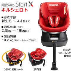 レカロ_スタートイクス_キルシェロト