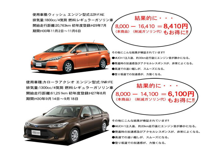 楽天市場 マッハワン Mch 1 エンジン性能向上剤 0ml ガソリン車 ディーゼル車用 スポーツサービスジム楽天市場店