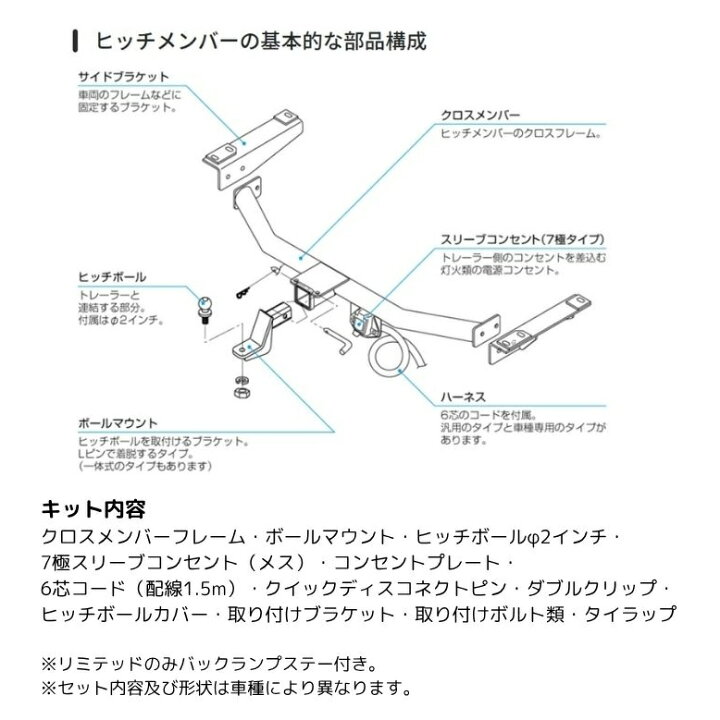 楽天市場】SUNTREX サントレックス ヒッチメンバー SUZUKI スズキ 