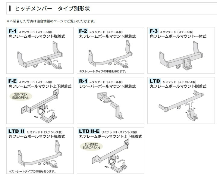 楽天市場】SUNTREX サントレックス ヒッチメンバー トヨタ TOYOTA 