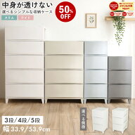 【50%オフクーポン】収納ケース 収納チェスト チェスト タンス ランドリーチェスト 中が見えない 押入れ…