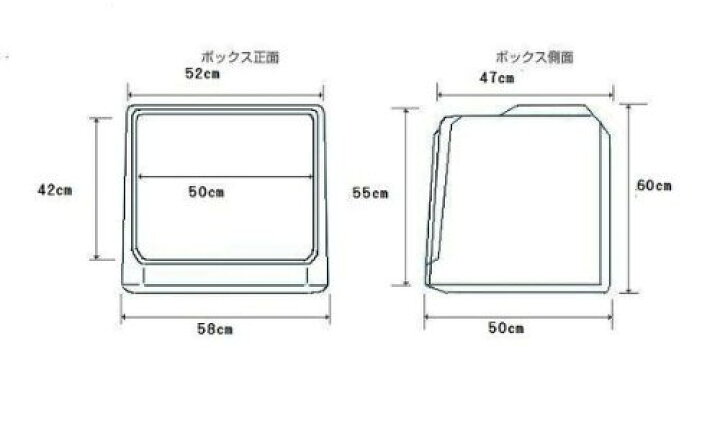 楽天市場】ジャイロキャノピー/UP/X/ギア デリバリー BOX 標準 