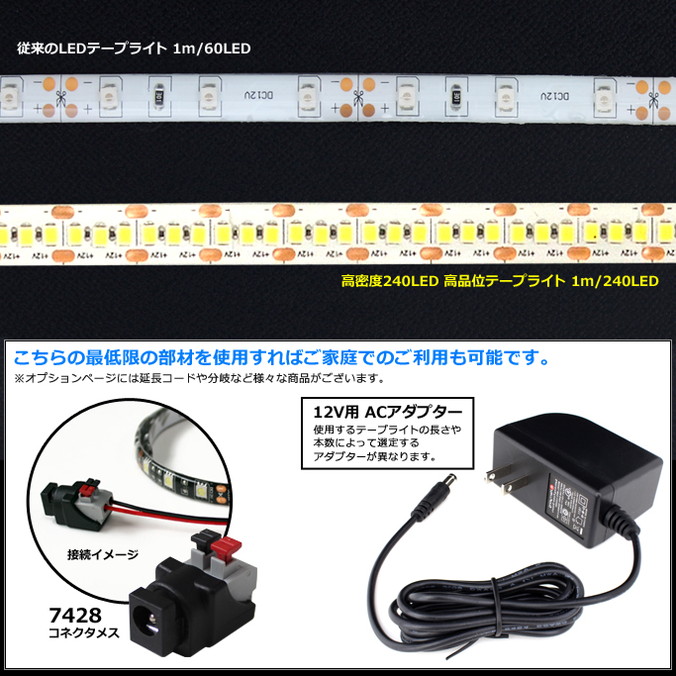 【楽天市場】240LEDテープライト 120cm HQ 高密度 12V 防水 片端子ケーブル1m 白ベース: ledテープ 電子部品 販売 海渡電子