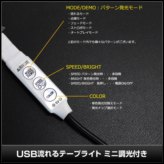 楽天市場】USB 流れるLEDテープライト 防水[1206 SMD] 白ベース 50cm