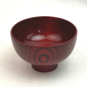 Y₫̖ C El̎ o iԁjh