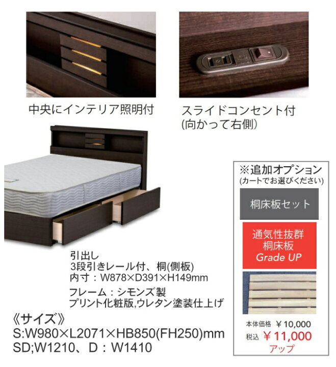 宇都宮市お届け無料！【極美品】シモンズ ダブルベッドフレーム（引出 