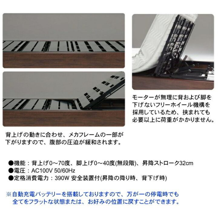 楽天市場】シモンズ ベッド 電動ベッド シングル 非課税 シモンズ 