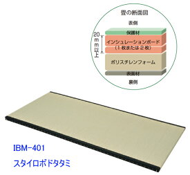楽天市場 スタイロ 畳の通販