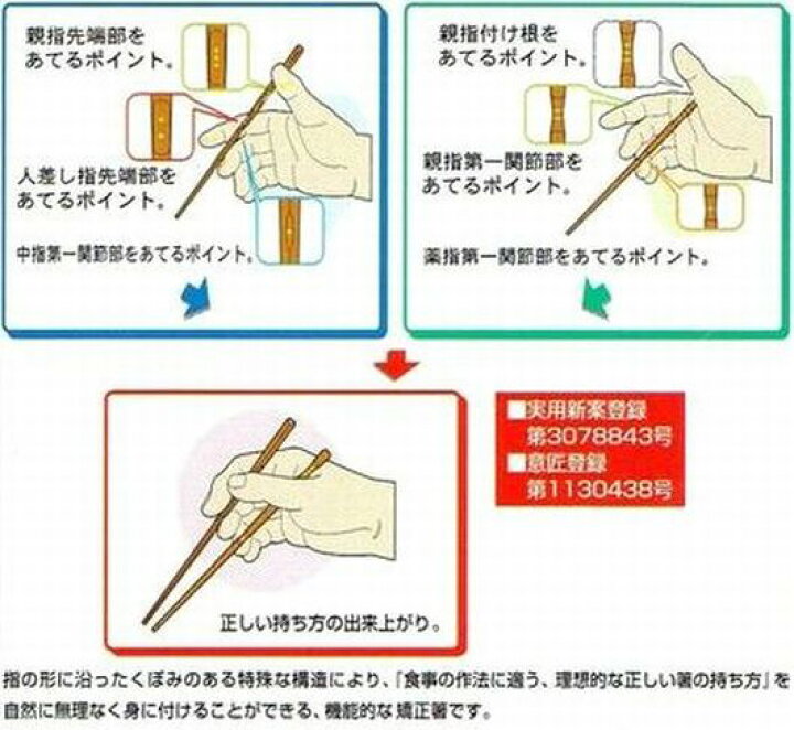 楽天市場 小学生用 矯正箸 国産 正しいお箸の持ち方 トレーニング 箸使い お箸 躾箸 しつけ箸 漆 お箸の練習 教え方 子供用 小学生 18cm 16 5cm 卯るし庵