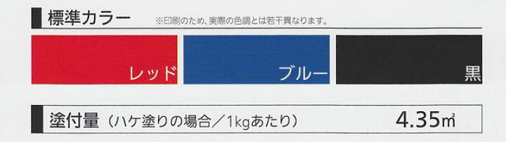 楽天市場】最高級加水分解型船底塗料 シーグランプリ あっぱれ レッド 