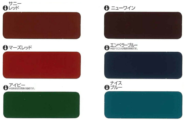楽天市場】デュフロン4Fルーフ 15kgセット 日本ペイント トタン 屋根 