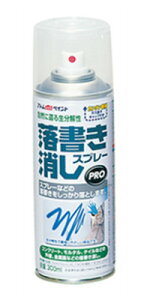 Xv[ 300ml Xv[  RN[g ^ ^C 嗝  S g^ OǃK[h[