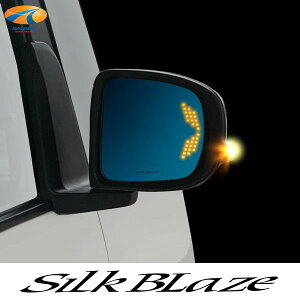 LA650/660 ^g/^gJX^ R1.7`R4.9LEDECO~[gv[VSilkBlaze VNuCYR700̃u[~[Yq[^[t