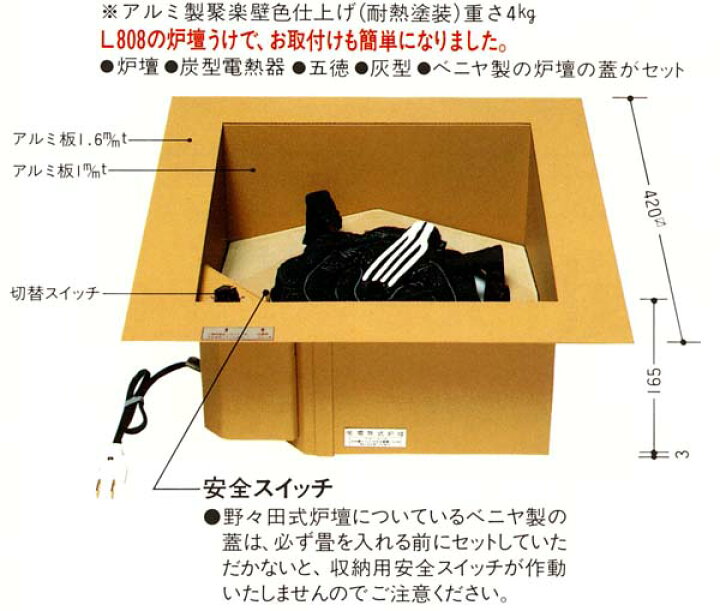 楽天市場】茶道具 L801 野々田式炉壇 サンアイ 電熱器 炭型ヒーター 旧  