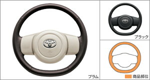 yg^z@vXeAO@XyCh 140n