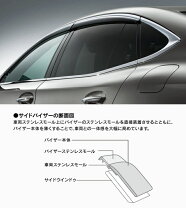 楽天市場】レクサスls 純正 サイドバイザーの通販