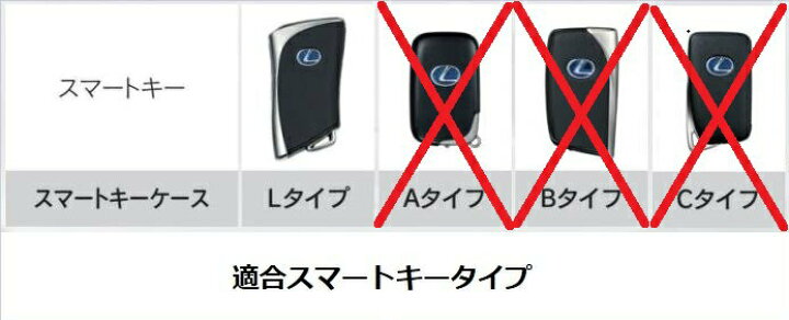 楽天市場】【レクサス純正】 スマートキーケース (カモフラージュ 