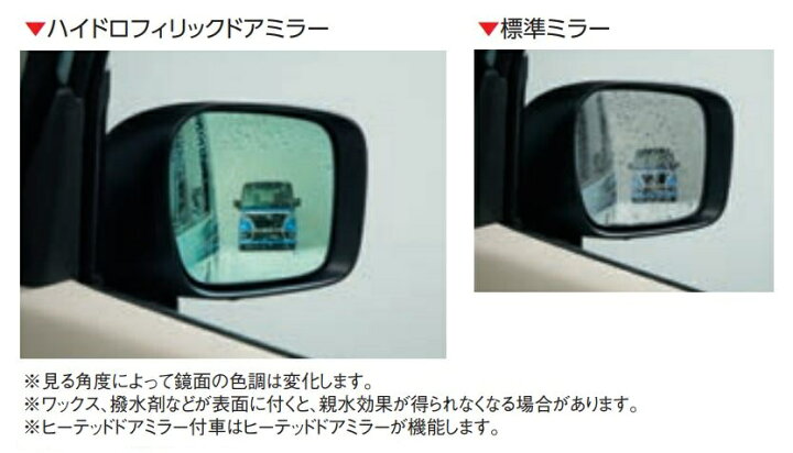 楽天市場】【スズキ純正】 ハイドロフィリックドアミラー [レイン 