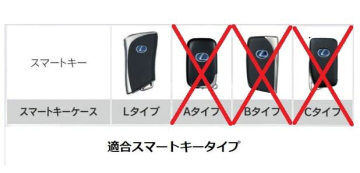 楽天市場】【レクサス純正】 スマートキーケース (シュリンク調 