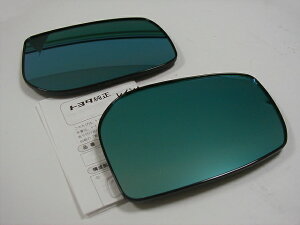 yg^z@CNAOu[~[@Bbc 90n