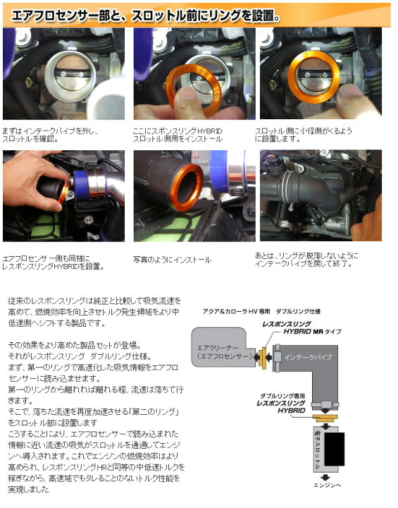 楽天市場】レスポンスリングダブルリング用スロットル側のみ トヨタ 