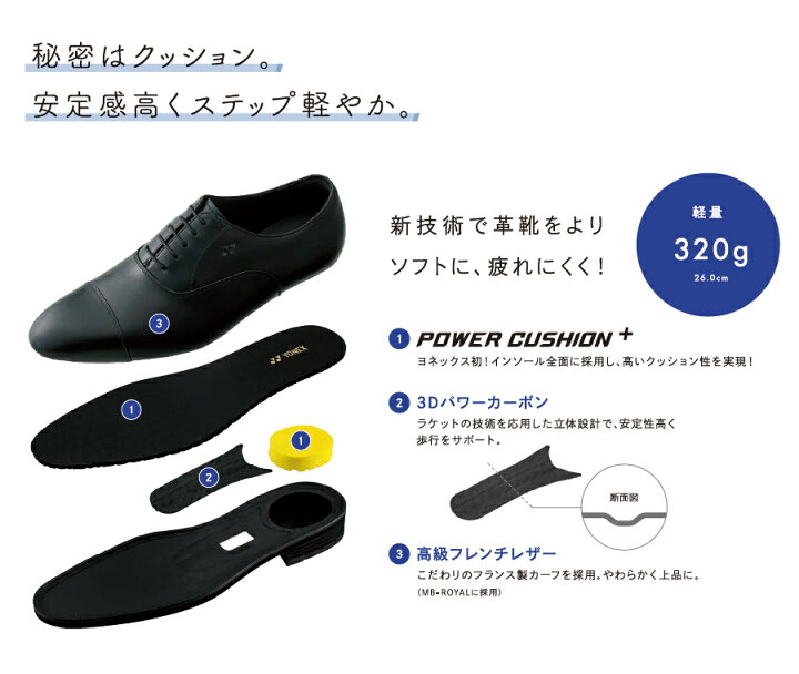 楽天市場】ヨネックス ビジネスウォーキングシューズ メンズ パワー 
