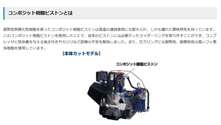 楽天市場】アネスト岩田 2馬力 CFP15CF-8.5D オイルフリー 