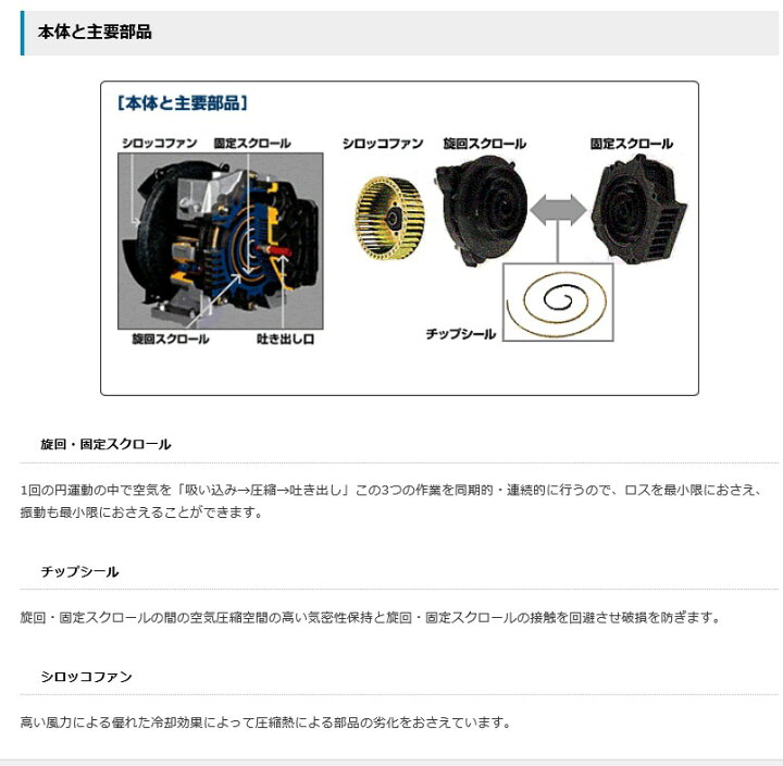 楽天市場】アネスト岩田 SLP-07EE 200V オイルフリー スクロール 