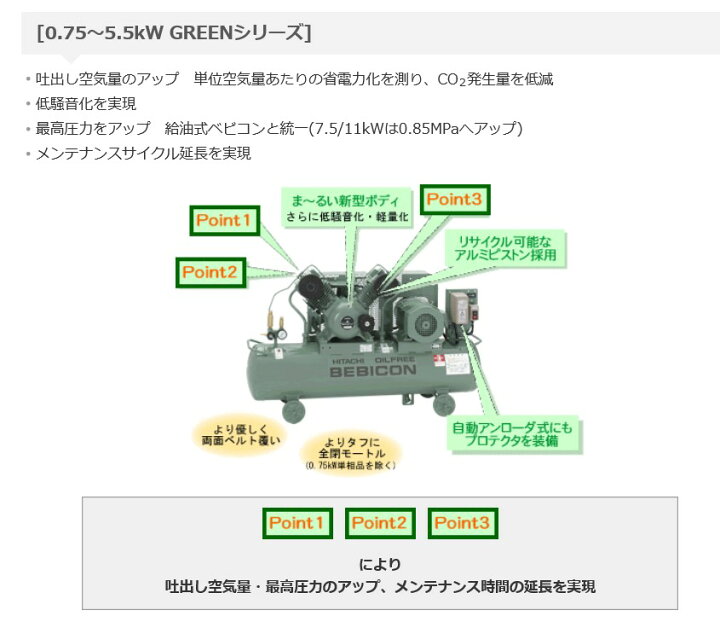 楽天市場】日立 15馬力 11OP-8.5GP オイルフリー 圧力開閉器式  